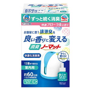 ��� ���L ���K �t���[���� �w���p�[�^�X�P �ǂ�����ɕς�����L�m�[�}�b�g �{��+�{�g���Z�b�g / ���K�t���[�����̍���