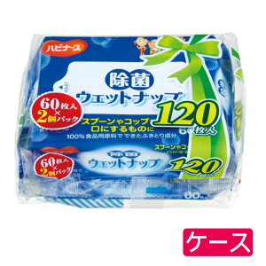 Mtg hV̓ v[g pi p {݊֘A Օi  @ nri[X ۃEFbgibv / 11234 120×16 P[Xyԕisz