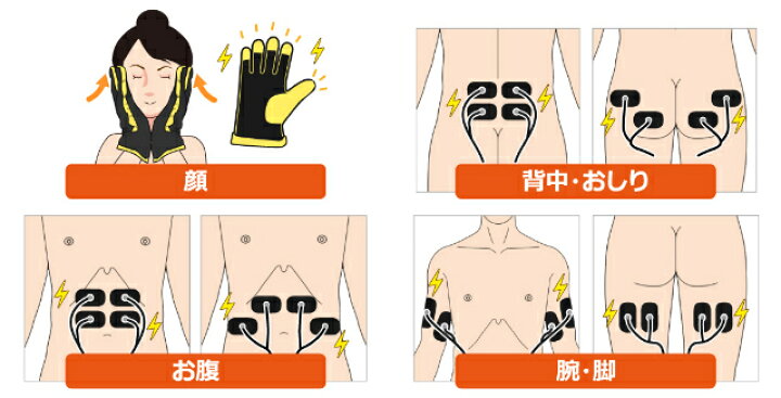 楽天市場】【オマケ付】イッティ ディープエクサ18 EMS ダイエット器具 