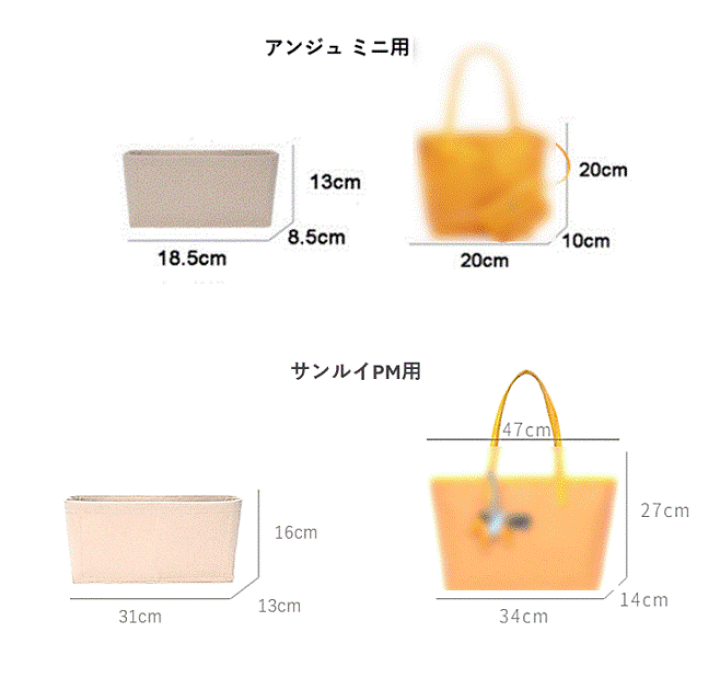 アニページゴヤールサンルイPMサイズバッグインバッグ ゴヤール サンルイPM バッグインバッグ インナーバッグ ブルーの