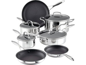 Circulon T[L@mXeBbNENbNEFA[7_Zbg@iXeXj@[IHΉ]@ScratchDefense C1V[Y@MEYER }C[