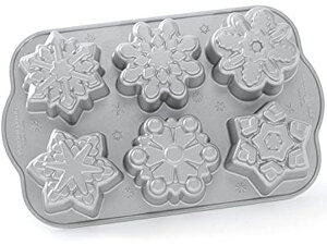 Nordic Ware mfBbNEGA Xm[t[NǐjJgbgp@P[L^@NordicWare mfBbNEFA