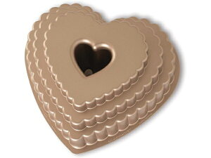 Nordic Ware mfBbNEGA n[g^ogp@P[L^@NordicWare mfBbNEFA
