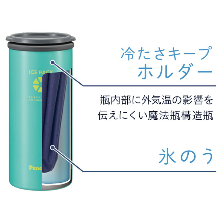半額SALE☆ ピーコック魔法瓶 アイスパック 保冷缶ホルダー 500ml ブルーグリーン ABA-51 GBL 