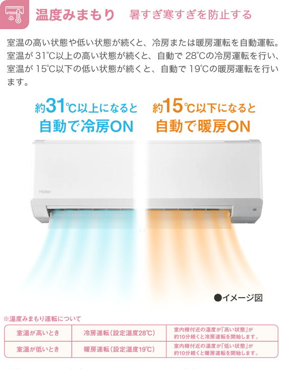 ID:60593565 エアコン2.2K ハイアール 24年式 100V