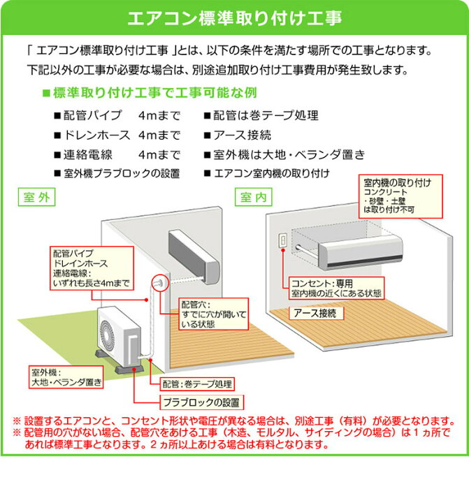 楽天市場】【取り付け・取り外し工事費込セット】エアコン DAIKIN 