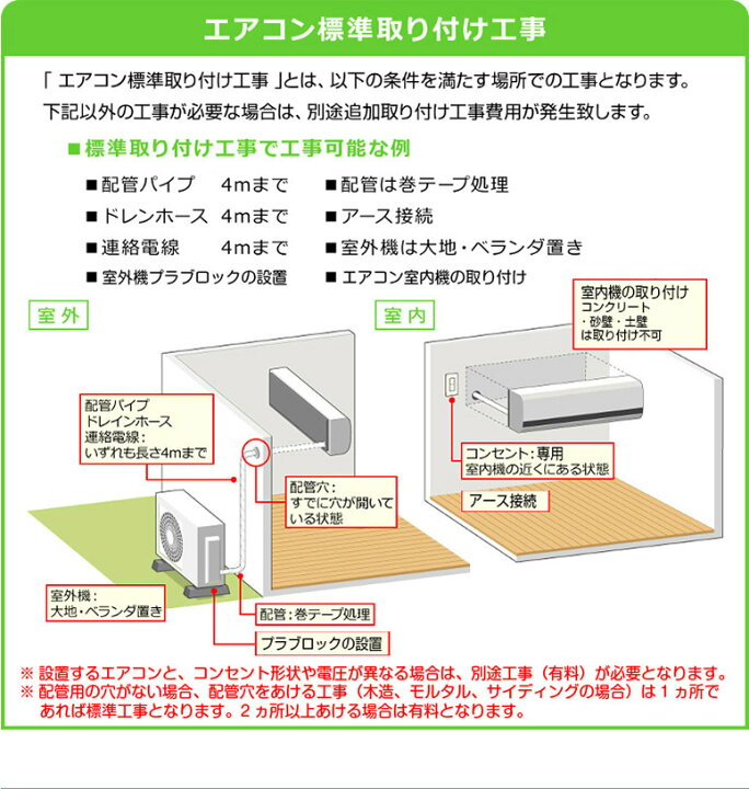 楽天市場】エアコン シャープ SHARP プラズマクラスター 標準取り付け 