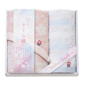 D tFCX^IEEHbV^I MS-201