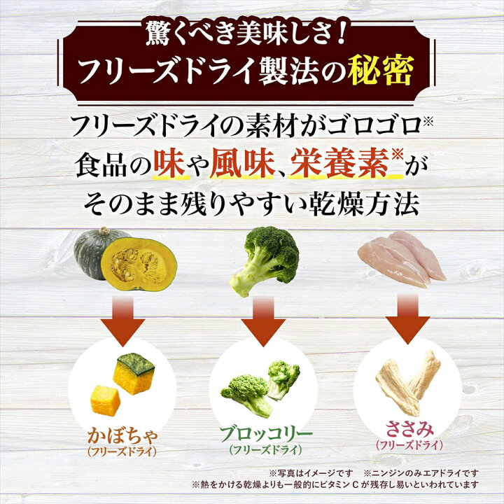 楽天市場】グランデリフレシャス アダルト成犬用 低脂肪設計 チキン 