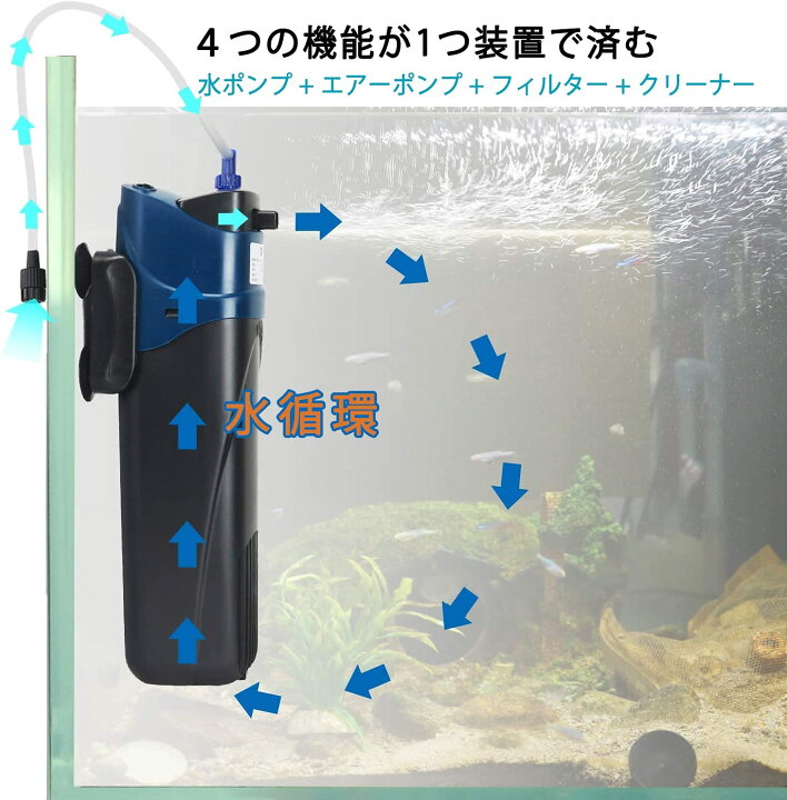 楽天市場 水槽フィルター アクアリウムフィルター 多機能化 Uvランプ オートフィルター 水中殺菌 灯付き ろ過装置 アクアテラリウム Petico