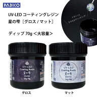 UV-LED 星の雫コーティングレジン グロス マット ディップ 70g 【PADICO】 レジンツール 道具 星の雫 宝…