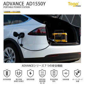 Togo Power AD1550Y 1500W uԍő3000W |[^ud d \[[pl hА h AEghA Lv ЊQ d X}[gtH e AC DC USB-A USB-C PD 60W LED pXX[ y RpNg
