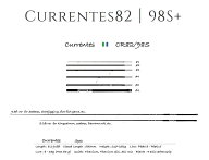 【TRANSCENDENCE/トランスセンデンス】 Currentes 82S+ / カレンテス
