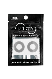 ���C�N�}�X�^�[ CT-T [�N���A���b�h]