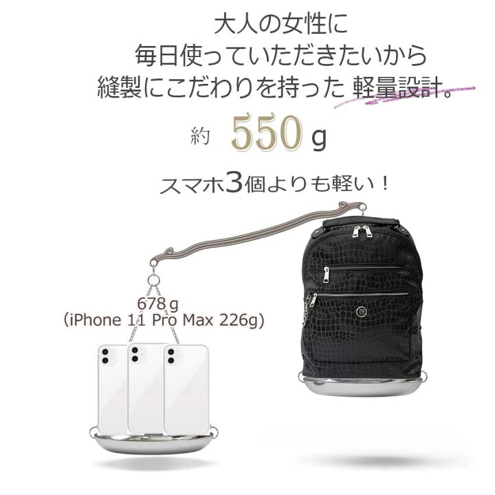 楽天市場 リュックサック ナイロン通勤 クロコダイル 柄ワニ柄 ブチ柄 レディース Bnuy 1903 海外旅行一泊旅行2泊3日 超軽量 トラベルビジネスpc収納 スキミング防止 防犯 ペットボトル収納 30代40代50代60代70代 女性 ファッション 母の日春夏 旅行バッグ ミセス