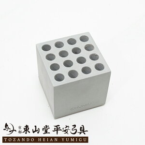  Zg (16{p)y| | | z