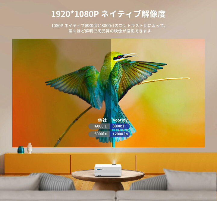 楽天市場】【専用バッグ付き＆着後レビュー特典あり】12000lm 1080p 