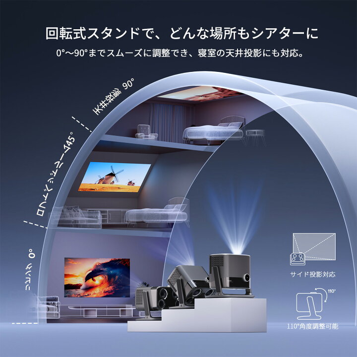 楽天市場】【4/23迄クーポンで33,999円！！】プロジェクター 家庭用 