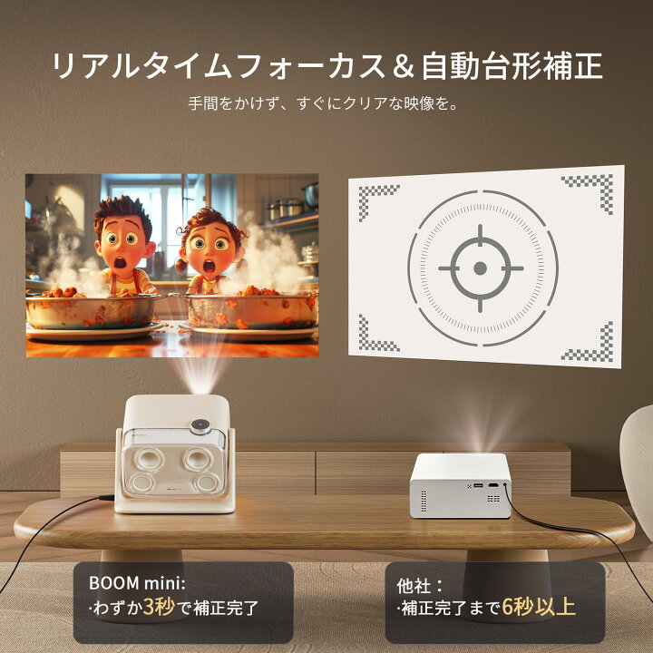 楽天市場】プロジェクタ 家庭用 4K対応 1080P 天井投影 ホーム 