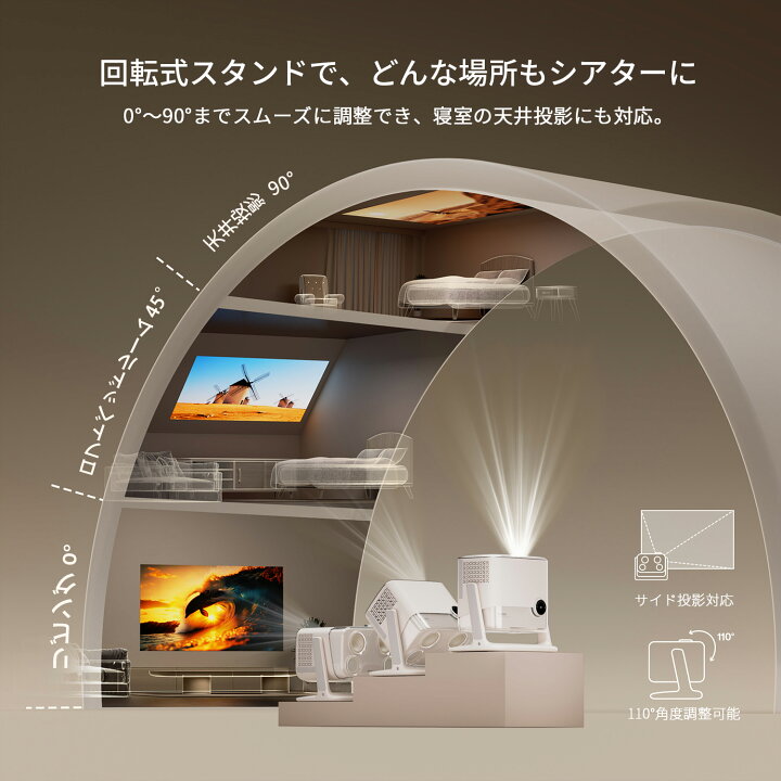 楽天市場】プロジェクタ 家庭用 4K対応 1080P 天井投影 ホーム 