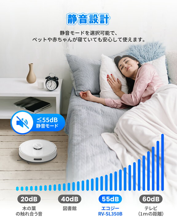 楽天市場】【4/23迄クーポン後で22999円！】ロボット掃除機 自動ゴミ 