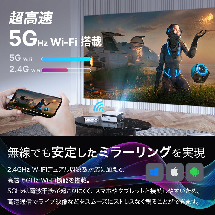 楽天市場】【楽天一位♪】プロジェクター リアル1080P 4K対応 