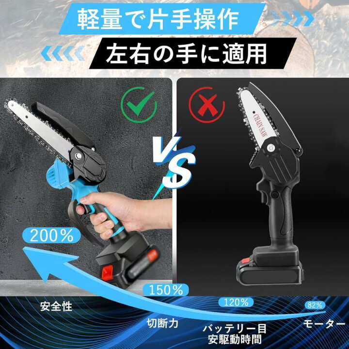 楽天市場】充電式チェーンソー 6インチ 130～270cm伸縮・コードレス 