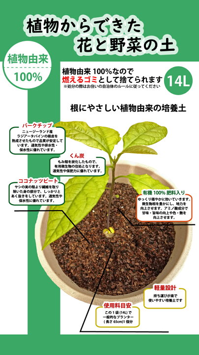 楽天市場 可燃ごみで処分できる 植物からできた花と野菜の土 約14l 6袋セット G15 クーポン配布店舗 Gardening園芸と土 刀川平和