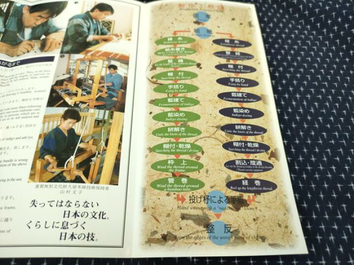 楽天市場】平和屋本店□希少 山藍 山村省二 久留米絣 単衣 綿 本藍  