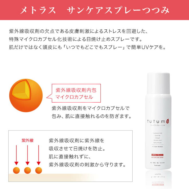 楽天市場 サンケアスプレーtutume つつみ Spf50 Pa 60g 日焼け止め スプレータイプ 全身 ウォータープルーフ 紫外線 光老化ブロック Uvカット 美容成分配合 ヘレナズガーデン 楽天市場 サンケアスプレーtutume つつみ Spf50 Pa 60g 日焼け止め スプレータイプ 全身 ウォータープルーフ 紫外線 光老化ブロック Uvカット 美容成分配合 ヘレナズガーデン