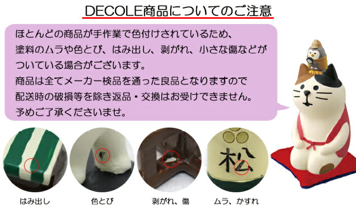 楽天市場】【3/20日10%OFFクーポン】コンコンブル 新作 枡目木箱 12 