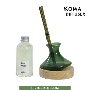 fBt[U[ | KOMA DIFFUSER S3 | R} fBt[U[  R} a_  [Y EbfB[ XpCV[ k gsJ I[Lbh CeA  F A}IC Xe