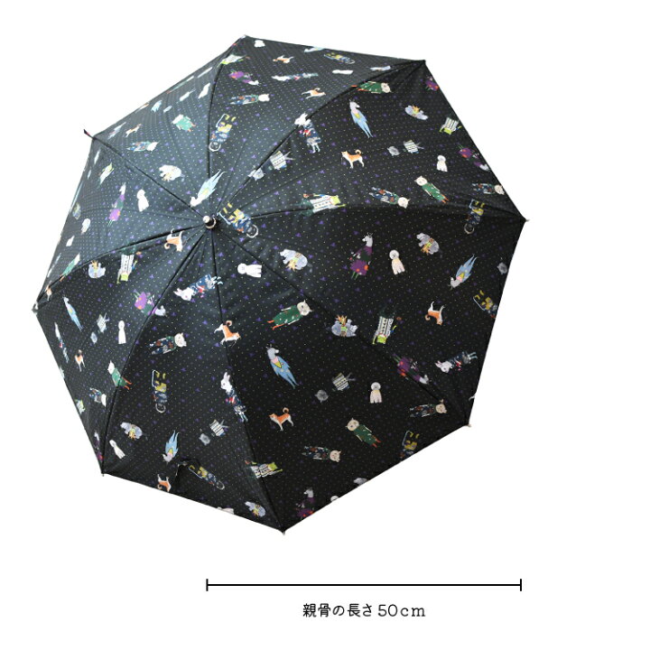 楽天市場】【お買い物マラソンクーポン】晴雨兼用 折りたたみ傘 