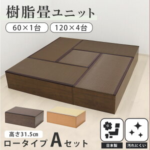 yȃZbgz   ^^~ jbg オ | u [^Cv  Y {  60 120 [ a a_ a xbh ȈՃxbh a_ i` uE PP
