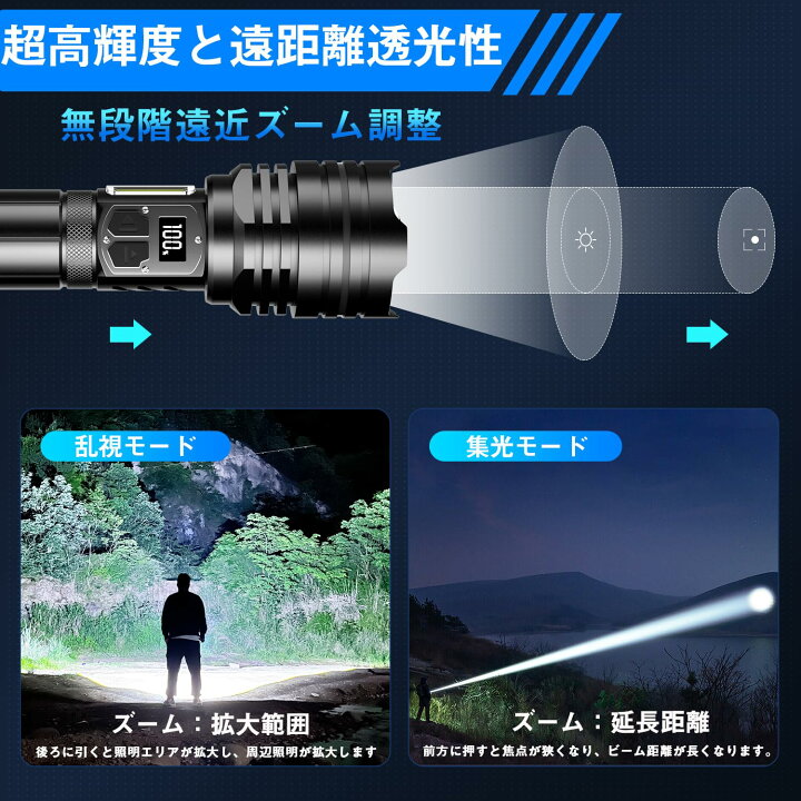 楽天市場】【送料無料】懐中電灯 led【2024新登場 COB作業灯 液晶画面 