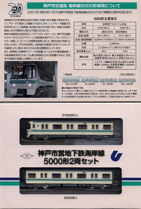 楽天市場】トミーテック(TOMYTEC) 鉄道コレクション 神戸市営地下鉄 