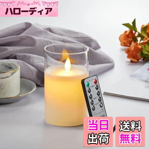 yzAnnTec LEDLhCg yUSB[dz E\N {̉̂悤ɂ߂ gF ΂gȂ h S ȃGl pRt 邳 LEDE\N [d