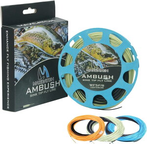 yzMaxcatch VNeBbv tCC 3ips EFCgtH[hfUC VNC 100ft 4/5/6/7/8F/S FFO[/ubNATCYFWF-5F/S