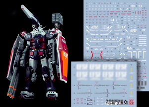 yzu!! HG RG MG PG RE HiRM {bg MS fBe[Abvp]ʎfJ[ FFMG 1/100 tA[}[EK_ Ver.Ka (GUNDAM THUNDERBOLT)pATCYF15.8×11.3×0.02cm
