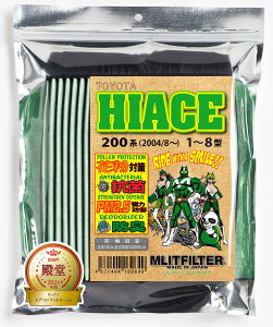 yzGbgtB^[ g^ nCG[X(200n) GARtB^[ D-010_HIACE ԕ΍ R RJr hL FFO[ATCYF21.7cmx19.5cmx2.9cm