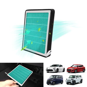 yzAUTO SPEC ԗp GARtB^[ _Cnc ^g ^tg O}bNX [/g^ sNVX 86 ZN6 / XYL MRS Ag XCtg ZC/Y NX ȂǎԎ 5w\ 