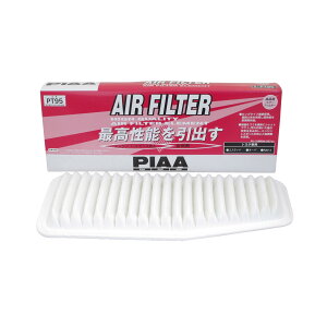 yzPIAA(sA) ԗp GAtB^[ AIR FILTER 1 [g^ԗp] GXeB}ERAV4_ PT95