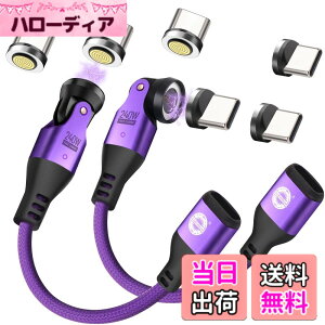 �y���������zEndlesshine USB-C����USB-C���Εϊ��A�_�v�^ Type-C�}�O�l�b�g�R�l�N�^ 540°����] �^�C�vc 9�s�� ����480mbps���� ND5 ���͎��� �[�q�ی� �f���h�~ �҂ݍ��ݒZ���P�[�u�� PD240W�Ή� ���E