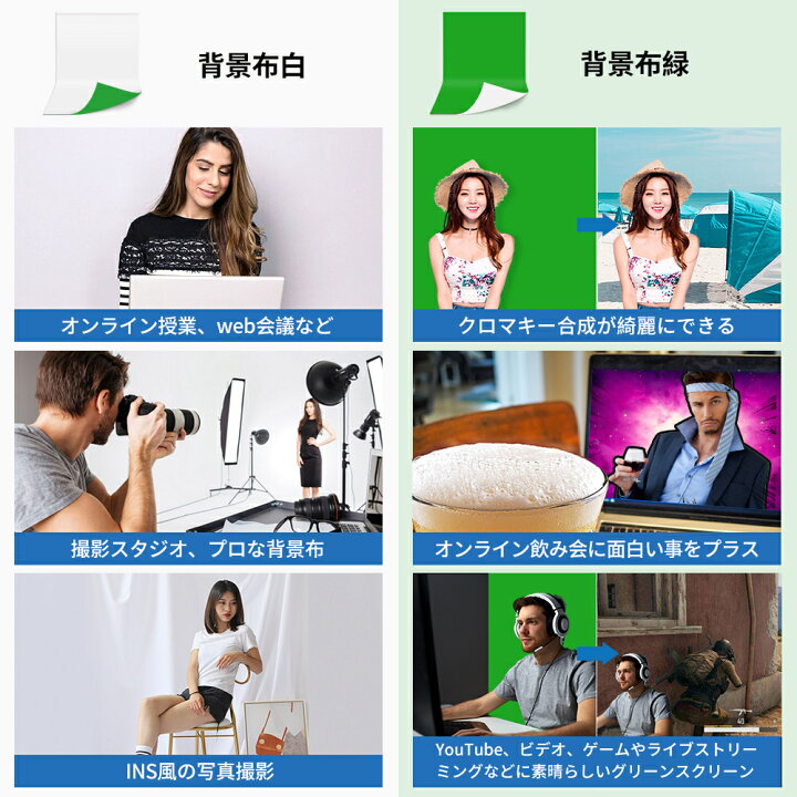 市場 送料無料 Zoom用 グリーンバック 背景布 緑 クロマキー X グリーンスクリーン 強力クリップ 2 0m 1 5m 3点付き Hemmotop