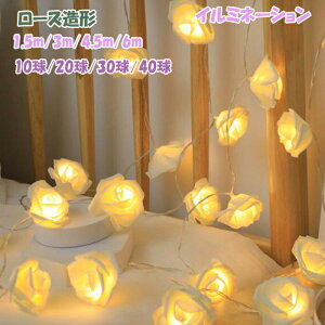 yHENG FENGzC~l[V@[Y`ԁ@LEDC~l[V@nEBNX}X@Cxgj@ItzCg@1.5m/3m/4.5m/6m @10/20/30/40Cg@dr