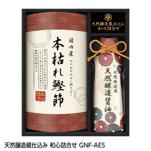 VRd aSl GNF-AES[StRyii StRy ii ܕi Ryܕi][YN ii rS  񎟉 ^ Cxg p[eB]