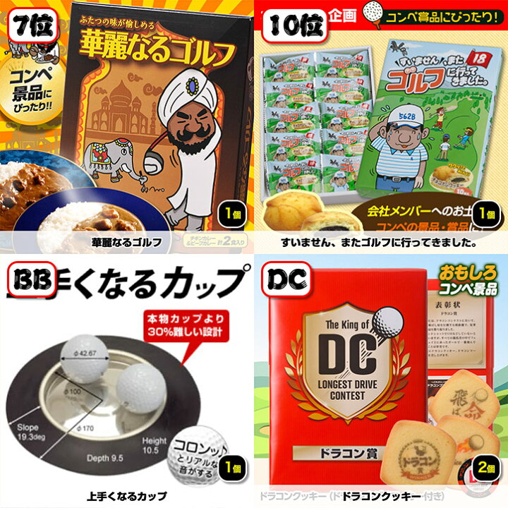 人気のクリスマスアイテムがいっぱい ゴルフコンペ 景品 セット 景品セット 優勝景品 生ウインナー 景品12点セット 総額円 1500円 3万円まで 4組 12点 16人 送料無料 賞品 ニアピン ドラコン ゴルフ コンペ Smartpipe Com Br