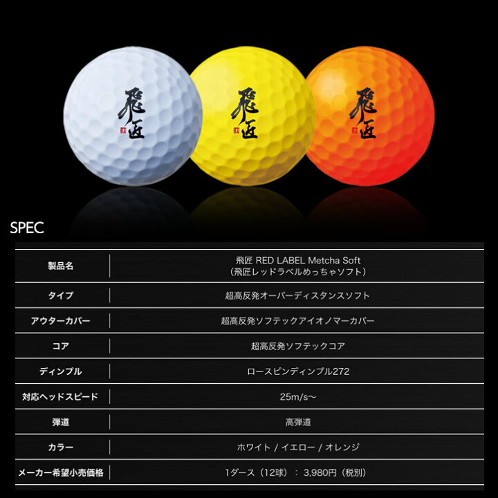 楽天市場 飛匠 レッドラベル めっちゃソフト ゴルフボール 超高反発 非公認球 非公認球 飛ぶ 飛距離アップ ゴルフボール ゴルフコンペ景品 ゴルフコンペ 景品 賞品 コンペ賞品 ゴルフ用品 グッズ ギフト プレゼント ゴルフコンペ景品のエンタメゴルフ