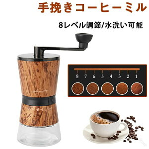 R[q[~蓮҂8xI\e􂢉\VRؖؐICdグLvAEghAp\Lvv[gɍœK蓮R[q[~Mtg