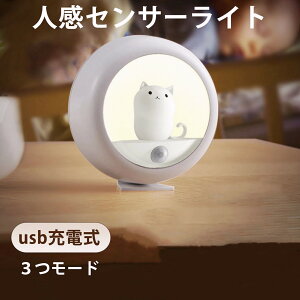 ZT[Cg  ^ iCgCg e[uv ԐڏƖ t@bV iCgCg USB[d }Olbgz 邳߉\ L  Ki ʏ \Pbg 킢 L^ t